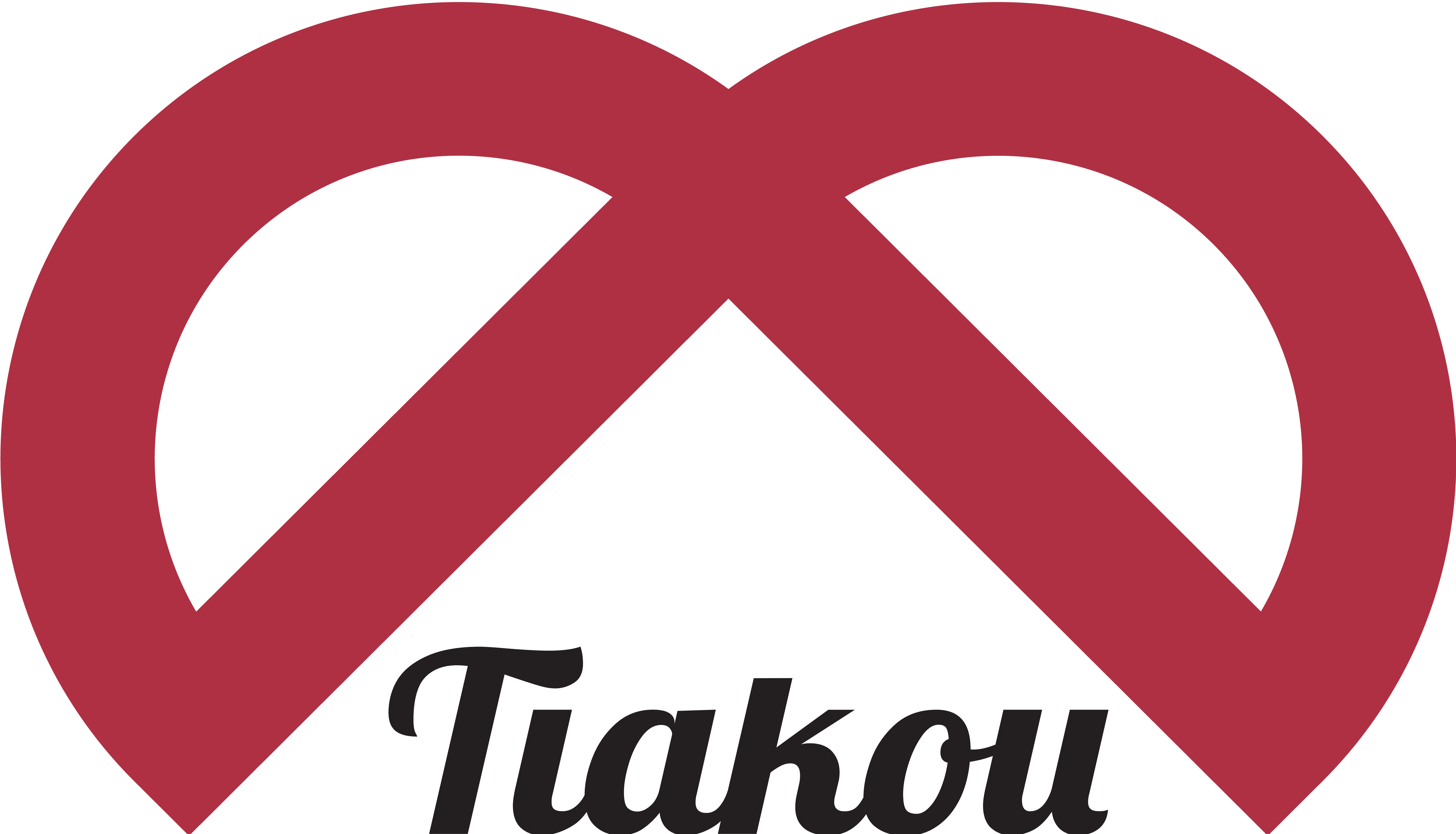 Tiâkou
