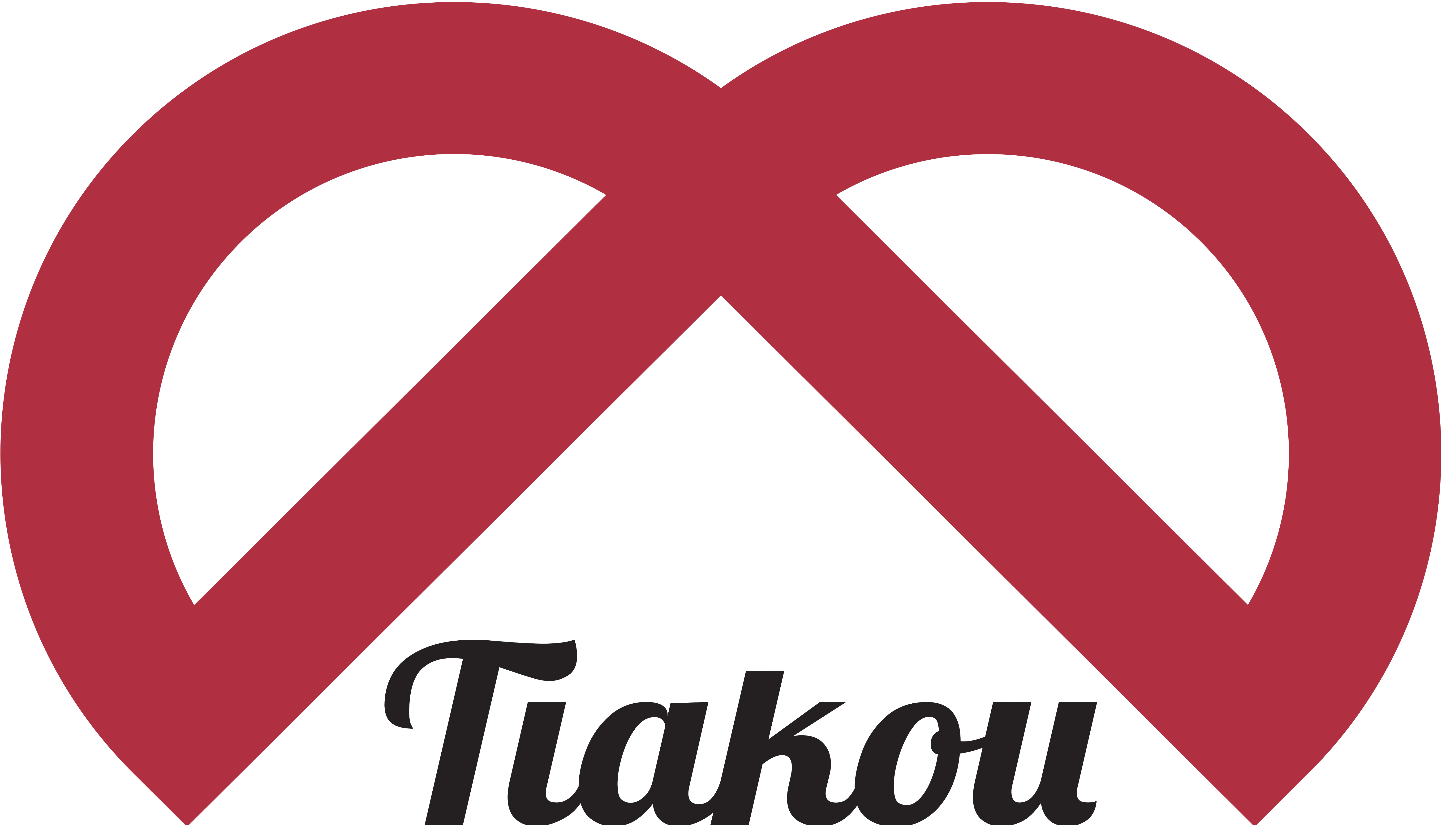 Tiâkou
